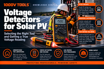 Voltage Detectors for Solar Work | DC Testing Safety – 1000VTOOLS, LLC